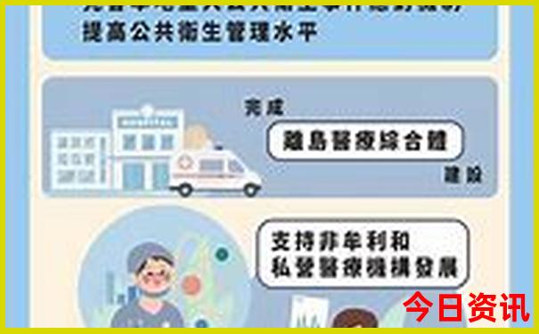 任我发论坛发资料