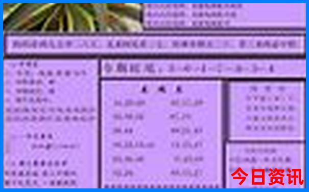 成都到云南旅游最佳路线